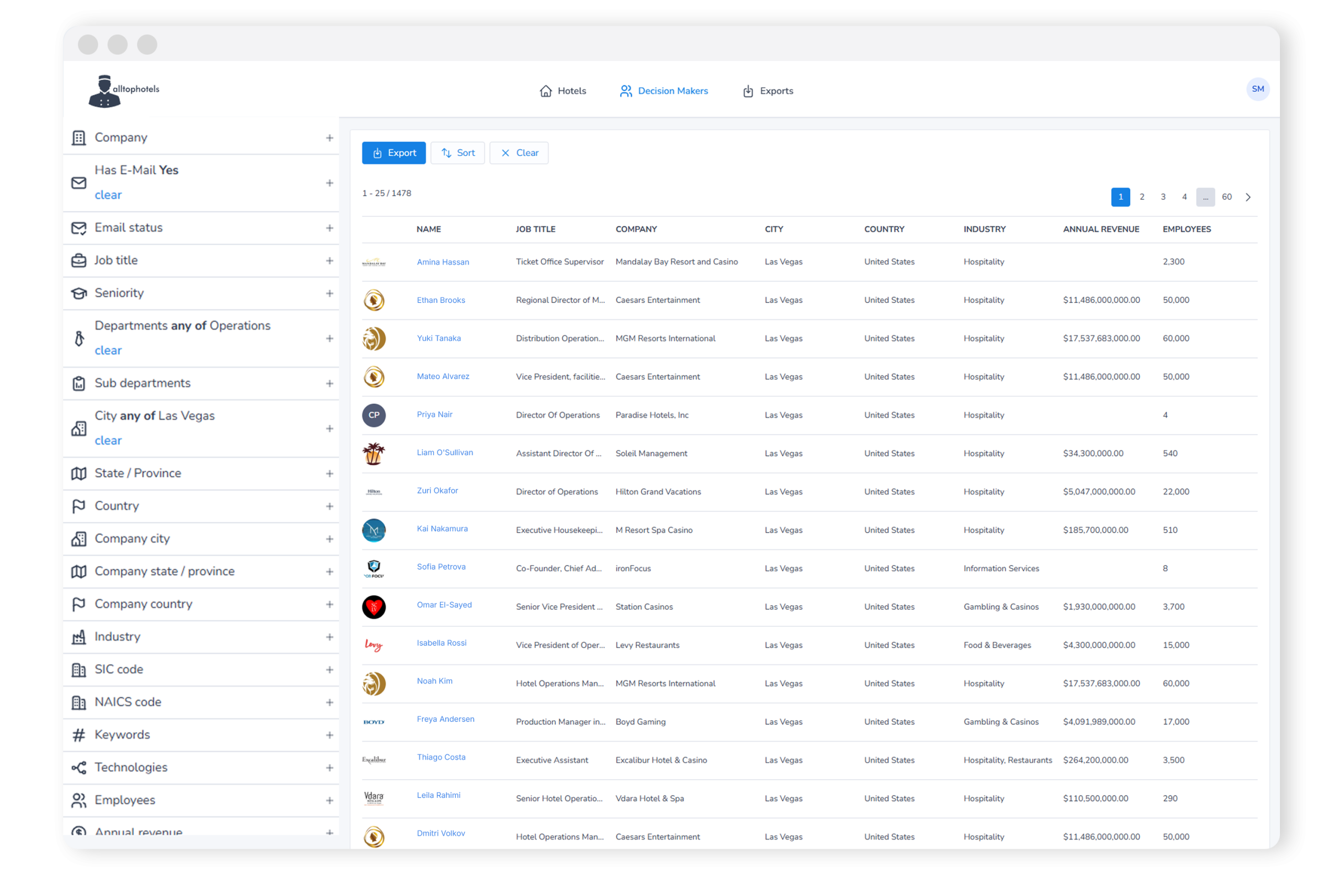 Persons List Overview